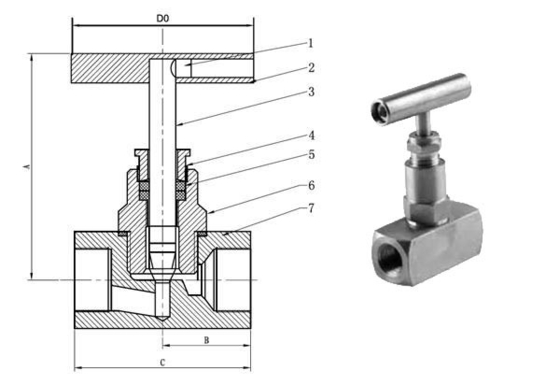 Barra 300 3/8" de AISI 316 válvula de aguja de acero inoxidable del estruendo ISO