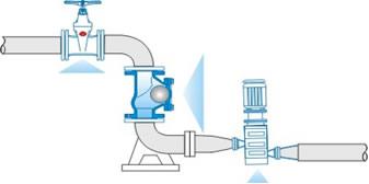 Válvula de control dúctil de bola del hierro de GGG 40,3 con dos pedazos ensanchados 3