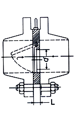 Arrabio del estruendo/válvula de control ensanchada doble de bola de la elevación de acero, no válvula 10 de la vuelta